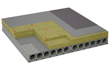 considerations of South Bersted flat roofing insulation